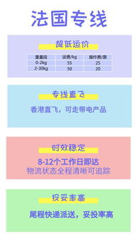 深圳专业电子商务供应商