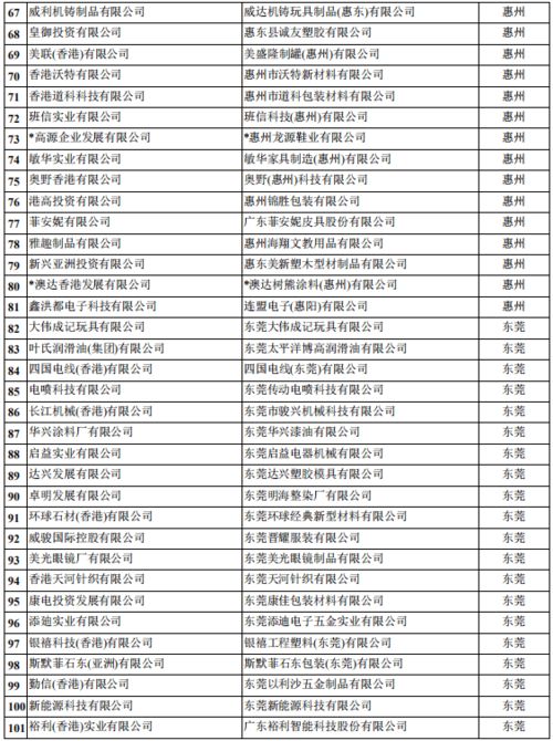 东莞专业电子商务价格表