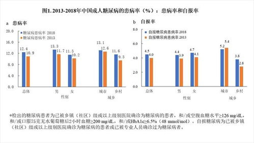 流感上升趋势明显 这些人可提前用药