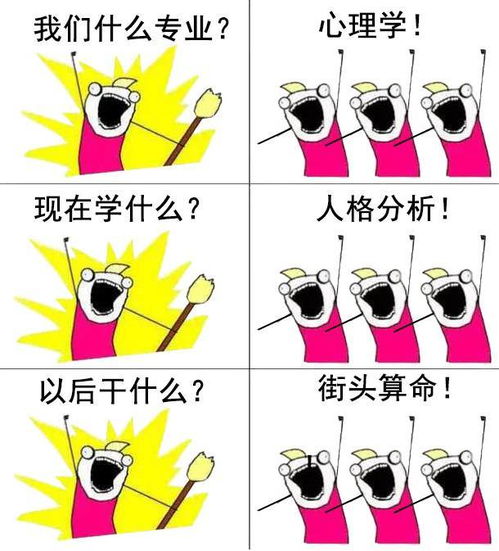 电子商务学医专业