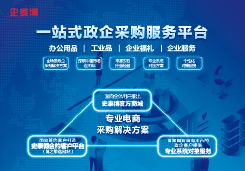 电子商务专业进国企