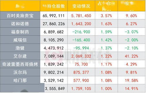 赵本山回应第一排票价1400美元，艺术价值与市场规律的碰撞