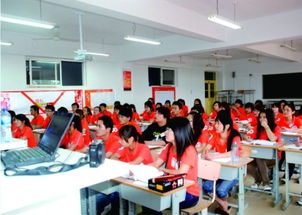 青岛电子商务学专业