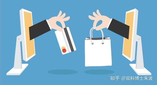 福日电子商务专业