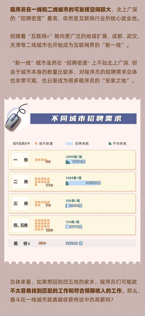 程序员三个月在理发店充卡24万，揭秘数字时代下的消费奇观