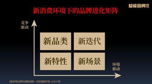 专家：A股下周能否迎来新突破