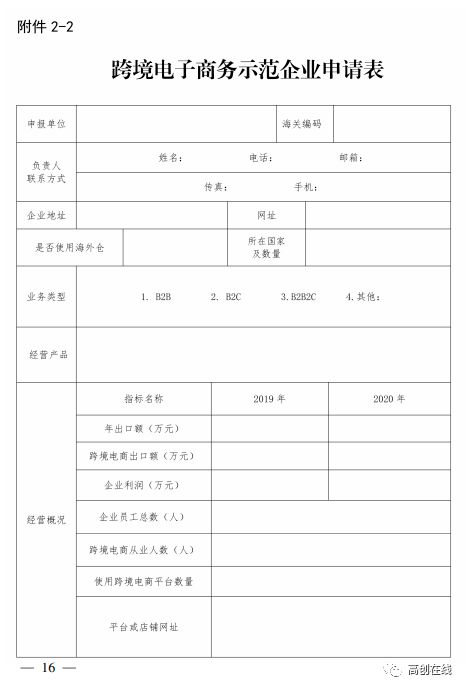 转到电子商务专业的申请