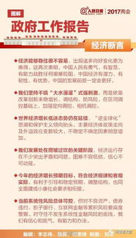 政府工作报告800字极简版