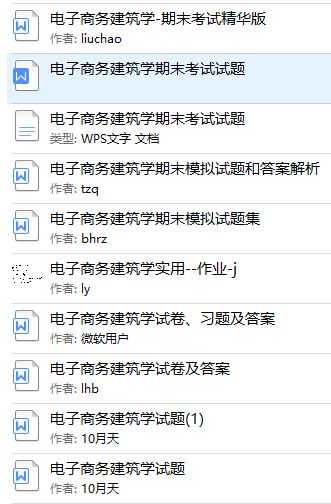 电子商务专业考研考新闻