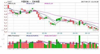 中国正发力的这些经济都是啥意思