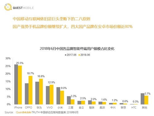 中国移动日赚3.79亿，解析中国通信巨头的盈利秘诀