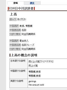 电子商务专业日语翻译