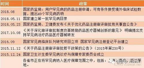 三家药企因抬高药品价格21倍被罚超2亿，行业乱象引发关注