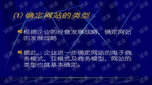 电子商务策划与设计专业
