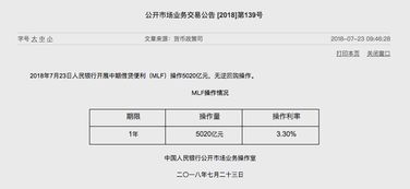 央行将开展4500亿元MLF操作