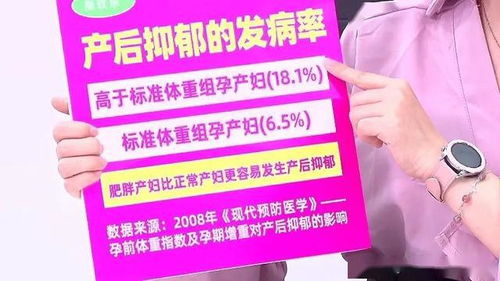 减重医生42天减48斤，揭秘高效减重秘诀！