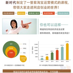 上海专业电子商务价钱