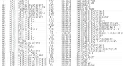 电子商务专业理念与师德