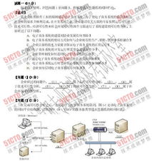 电子商务专业技能试题