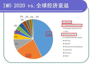 韩国第一财阀为何来中国拜码头？探究背后的经济与战略考量
