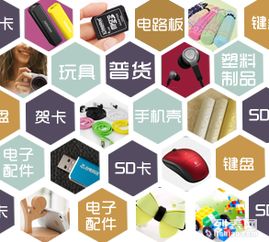 电子商务仓储专业术语