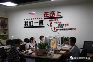 招聘电子商务专业人才