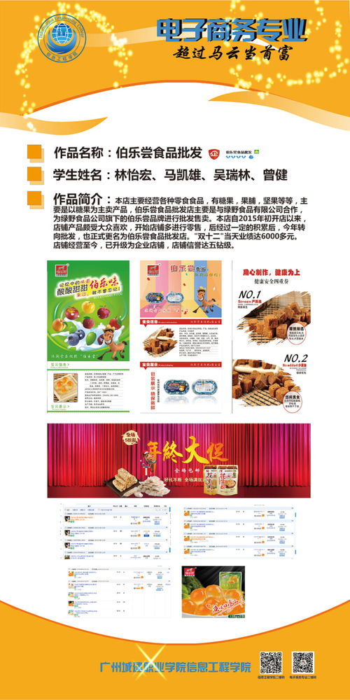 广工的电子商务专业