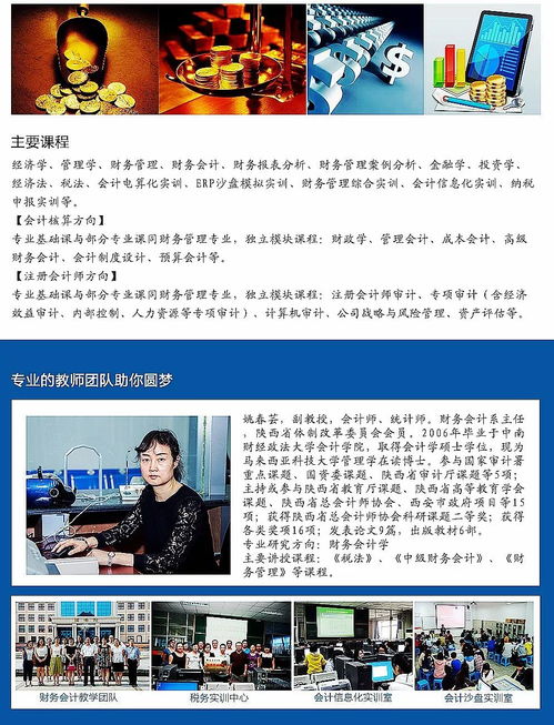 你怎样看待电子商务专业