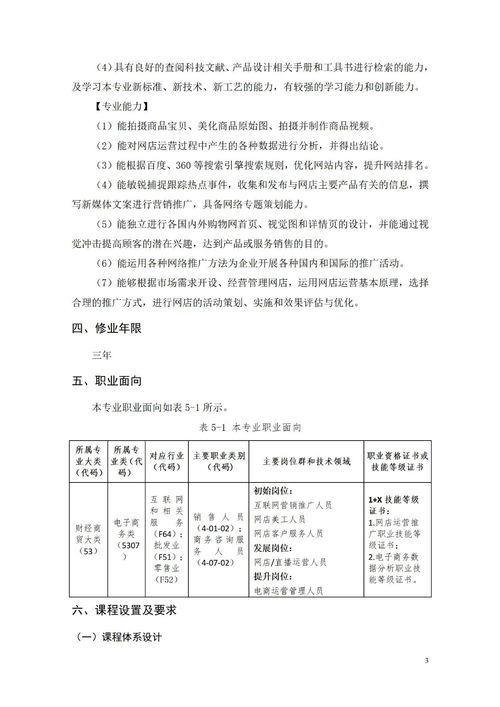 电子商务专业有哪些建议