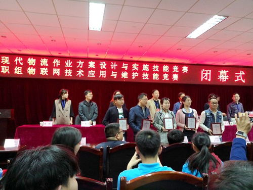 安农大学电子商务专业