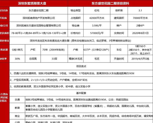 阳江专业电子商务回收价
