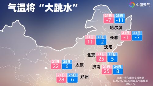 局地降温超20℃！四预警齐发，冷空气来袭，冬季保暖措施升级
