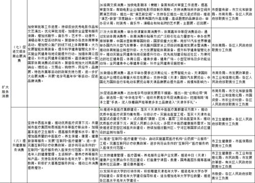 今年扩消费策略的实践与探索