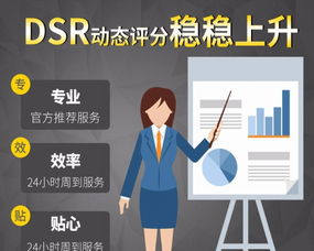 电子商务专业评价及调整
