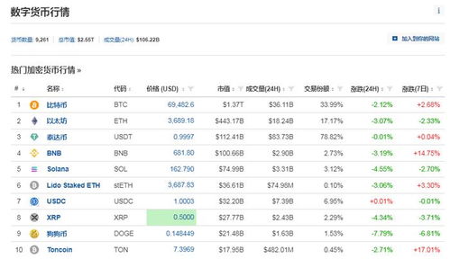 美情报负责人否认群聊含涉密信息