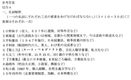 哈佛电子商务专业读几年