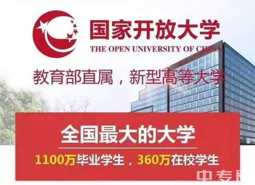 电大有电子商务专业吗