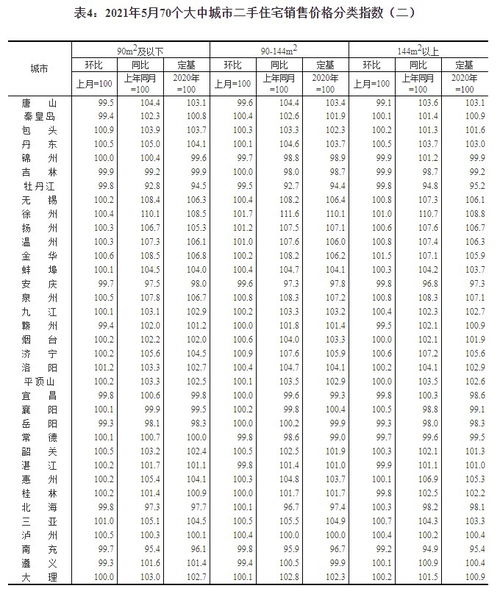 第1批挣外国人钱的年轻人已不再上班，时代变迁下的新趋势