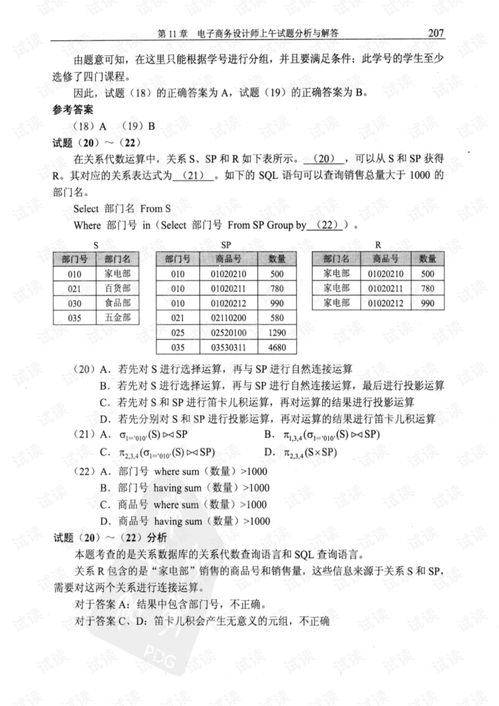 春考电子商务专业试卷