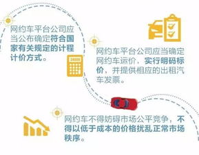 北漂程序员的新征程，转行当网约车司机