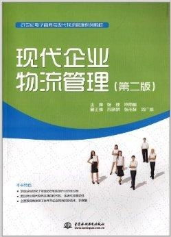 关于电子商务专业的墙报