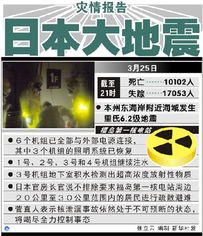 专家解读地球是否进入活跃期