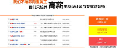 株洲电子商务与财会专业