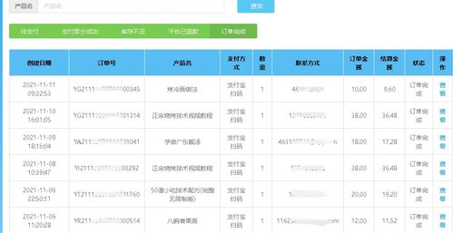 电子商务属什么专业类目