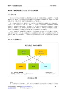 走进电子商务专业实践报告