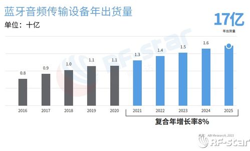 成品油需求变天，新趋势下的市场变革与挑战