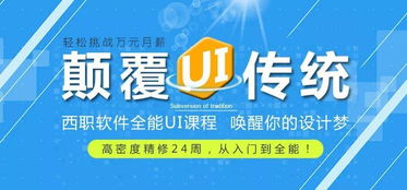 电子商务是不是热门专业