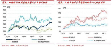 邮储银行拟向财政部等发行A股股票
