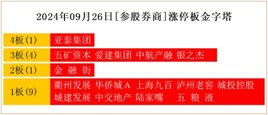电子商务专业能去的国企