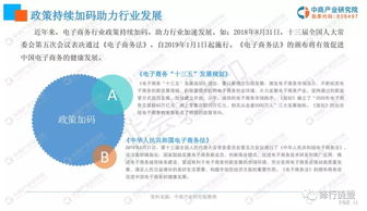 电子商务专业发展与前景